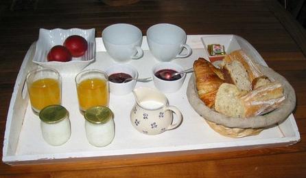 Le plateau du petit déjeuner